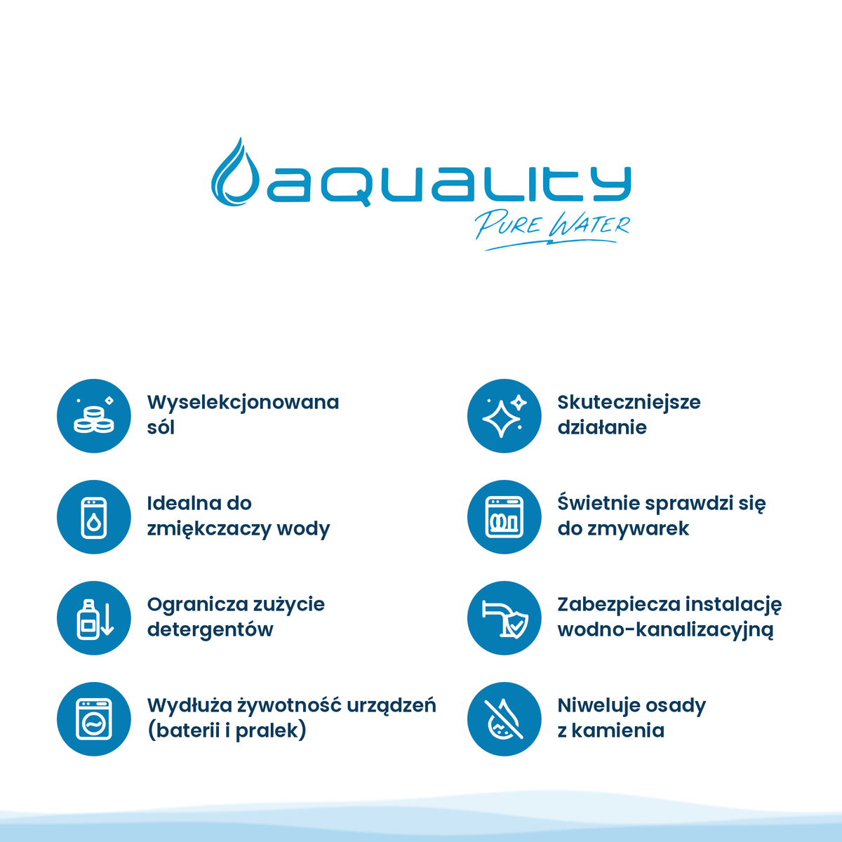 Tabletki solne AQUALITY PURE WATER — cechy produktu